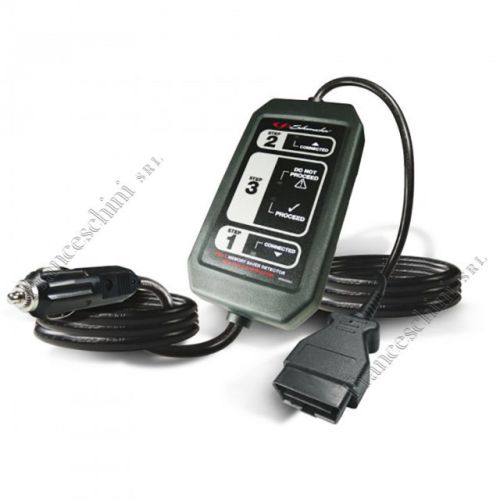 Dispositivo SALVAMEMORIE